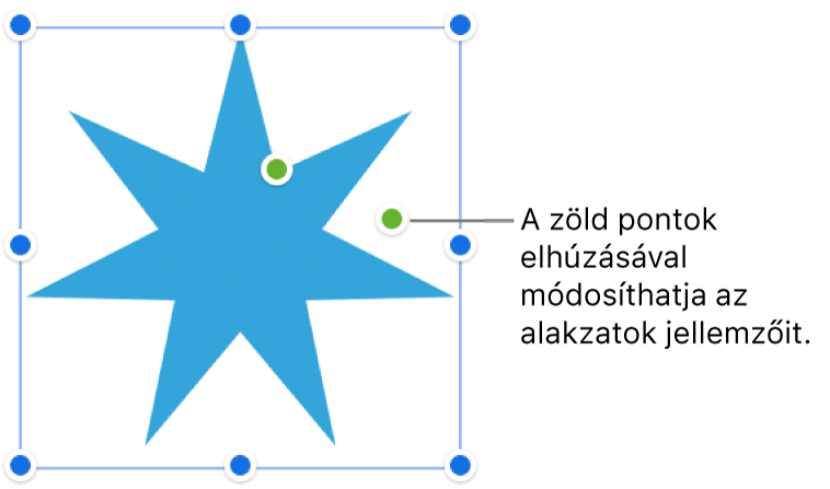 Alakzat a kijelölő fogókkal.