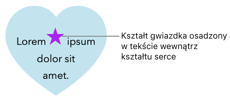 Kształt przedstawiający gwiazdę, osadzony w tekście wewnątrz kształtu przedstawiającego serce.