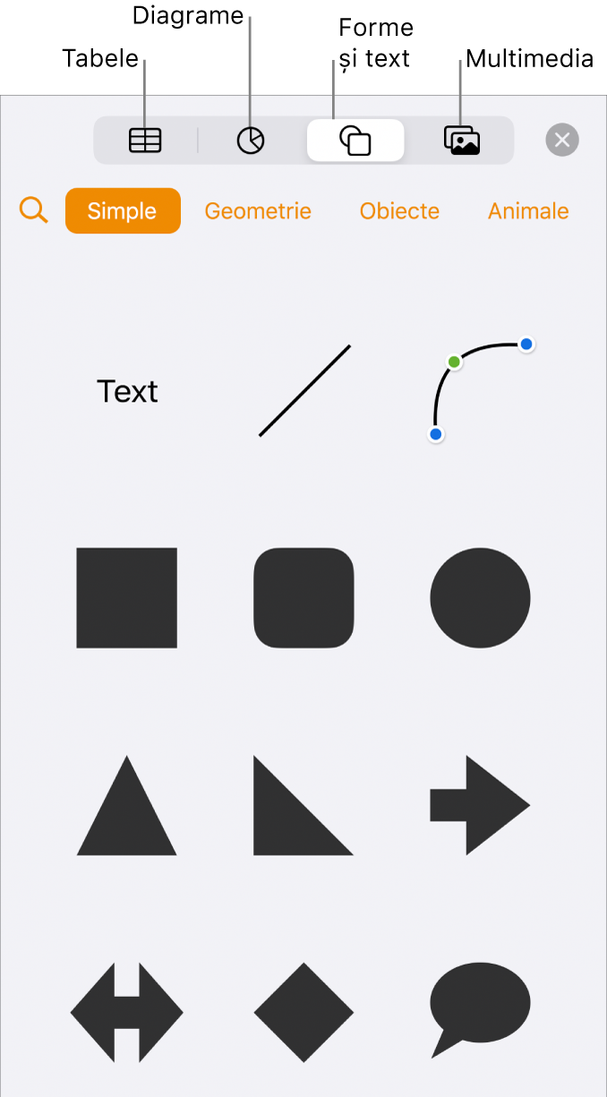Comenzile pentru adăugarea unui obiect, cu butoane în partea de sus pentru alegerea tabelelor, a diagramelor și a formelor (inclusiv linii și casete de text) și a conținutului multimedia.