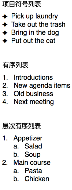 项目符号列表、有序列表和层次列表的示例。