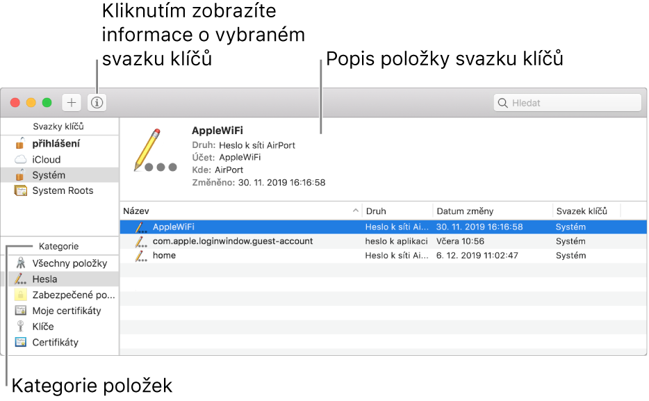 Hlavní části okna klíčenky na iCloudu: seznam kategorií, seznam položek svazku klíčů a jejich popis.
