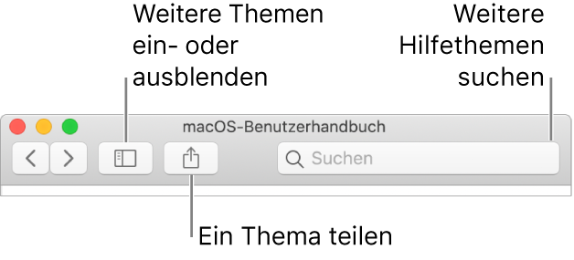 Ein Hilfefenster mit einer Taste in der Symbolleiste zum Ein- oder Ausblenden des Inhaltsverzeichnisses, einer Taste zum Teilen eines Themas und dem Suchfeld zum Suchen nach Themen.