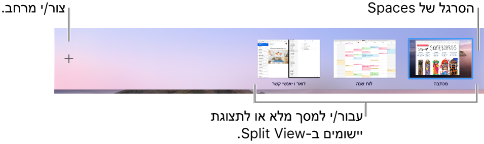 סרגל Spaces מראה מרחב מכתבה, יישומים במסך מלא וב-Split View ואת הכפתור "הוסף" ליצירת מרחב.