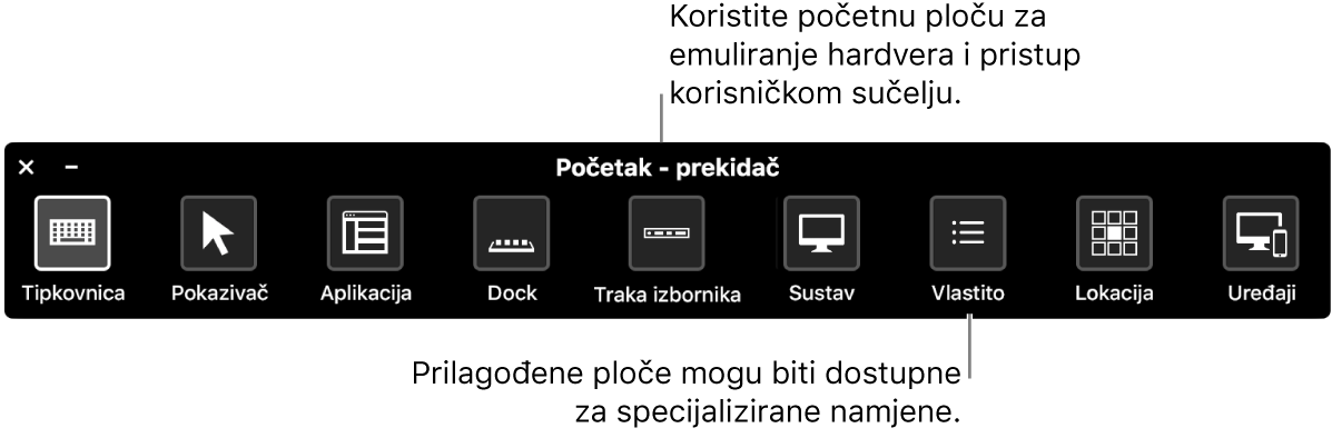 Početni prozor Kontrole prekidača slijeva nadesno sadrži tipke za kontrolu tipkovnice, pokazivača, aplikacije, Docka, trake s izbornicima, upravljanja sustavom, prilagođenih prozora, lokacija zaslona i drugih uređaja.