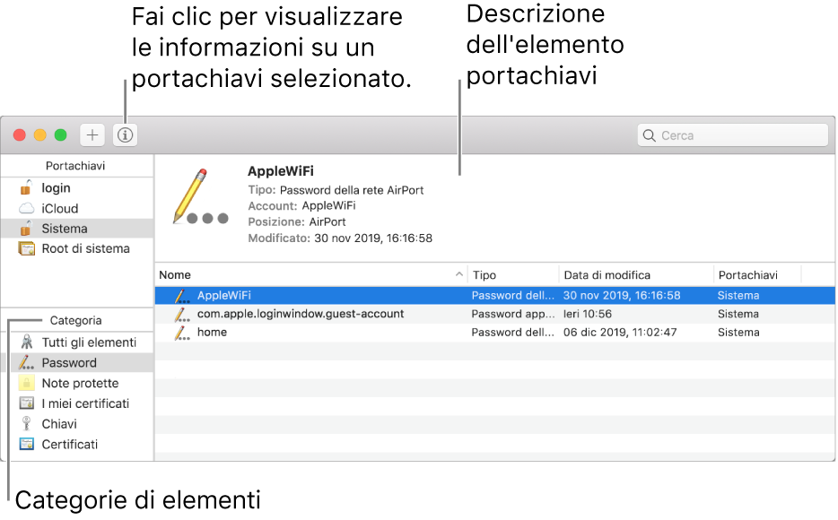 Le aree principali della finestra di Accesso Portachiavi: l'elenco delle categorie, l'elenco di elementi portachiavi e una descrizione dell'elemento portachiavi.