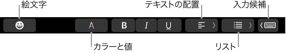 Touch Bar。左から右へ「メール」アプリケーションの絵文字、カラー、ボールド、イタリック、アンダーライン、行揃え、リスト、入力候補のボタンが表示されています。