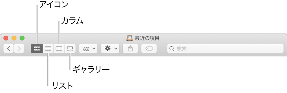 Finderウインドウの「表示」ボタン。