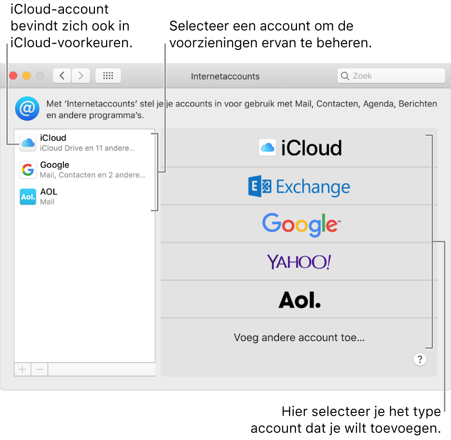 Het paneel 'Internetaccounts' in Systeemvoorkeuren met accounts aan de rechterkant en beschikbare accounttypen aan de linkerkant.