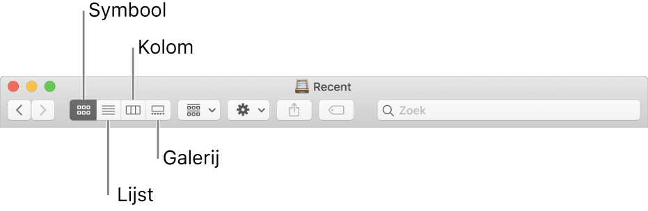 De weergaveknoppen in een Finder-venster.