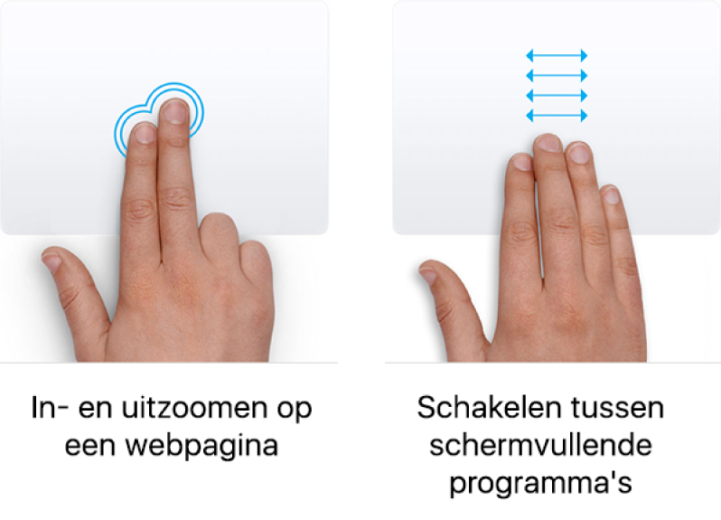 Voorbeelden van trackpadgebaren voor het in- en uitzoomen op een webpagina en het schakelen tussen schermvullende apps.