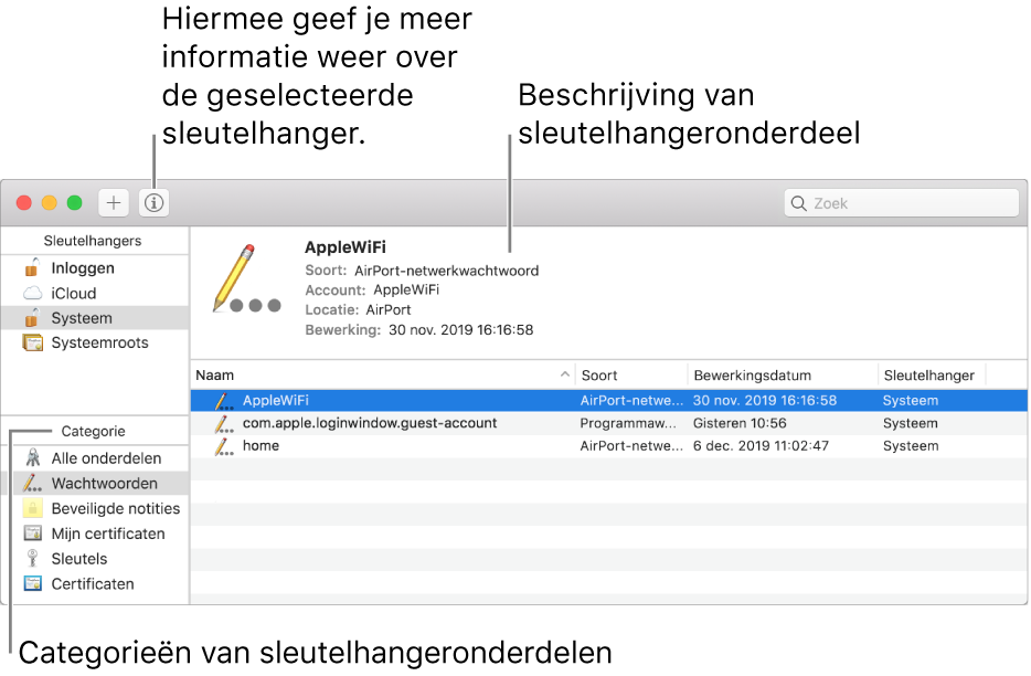 De hoofdgedeelten van het venster 'Sleutelhangertoegang': de lijst met categorieën, de lijst met sleutelhangeronderdelen en een beschrijving van de sleutelhangeronderdelen.