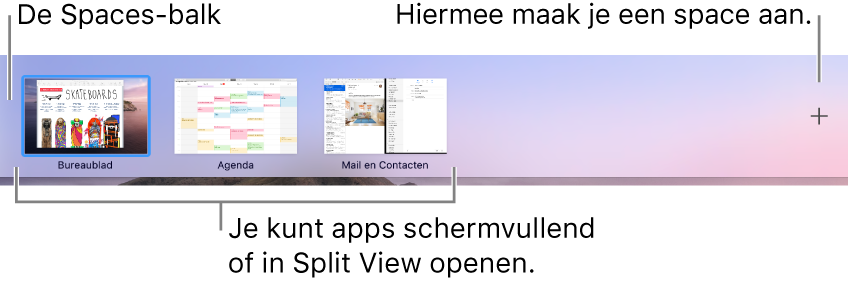 De Spaces-balk met een bureaublad, apps in de schermvullende weergave en in Split View, en een knop voor het aanmaken van een space.