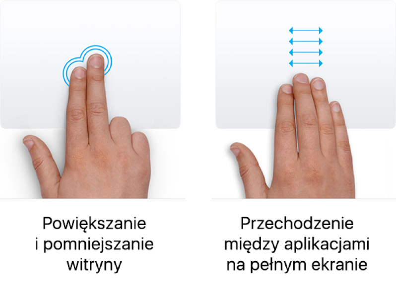 Przykłady gestów gładzika do przybliżania i oddalania strony internetowej oraz poruszania się między aplikacjami wyświetlanymi na pełnym ekranie.