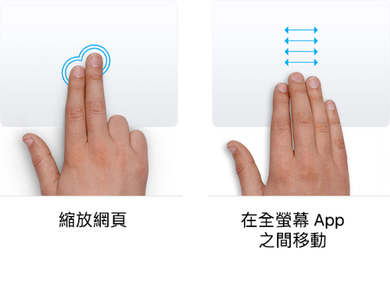 觸控式軌跡板手勢的範例:在網頁上縮放以及在全螢幕 App 之間移動。