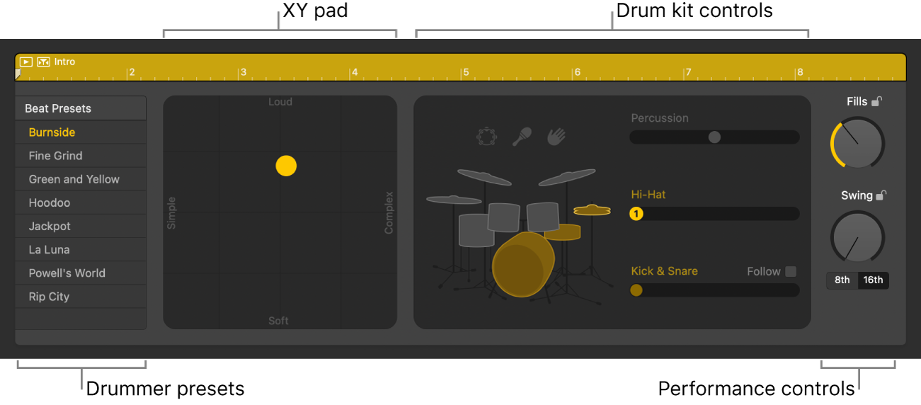 Drummer Editor showing different areas.