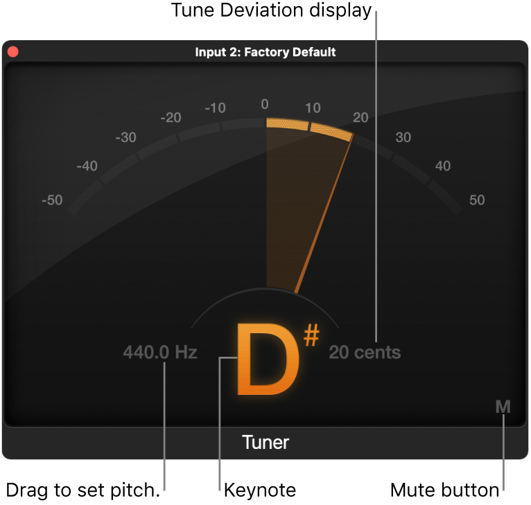 Chromatic Tuner Download Mac