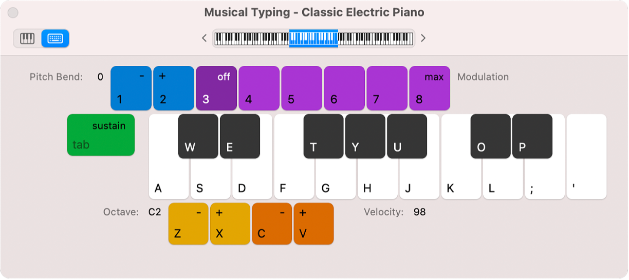 best music keyboard for mac