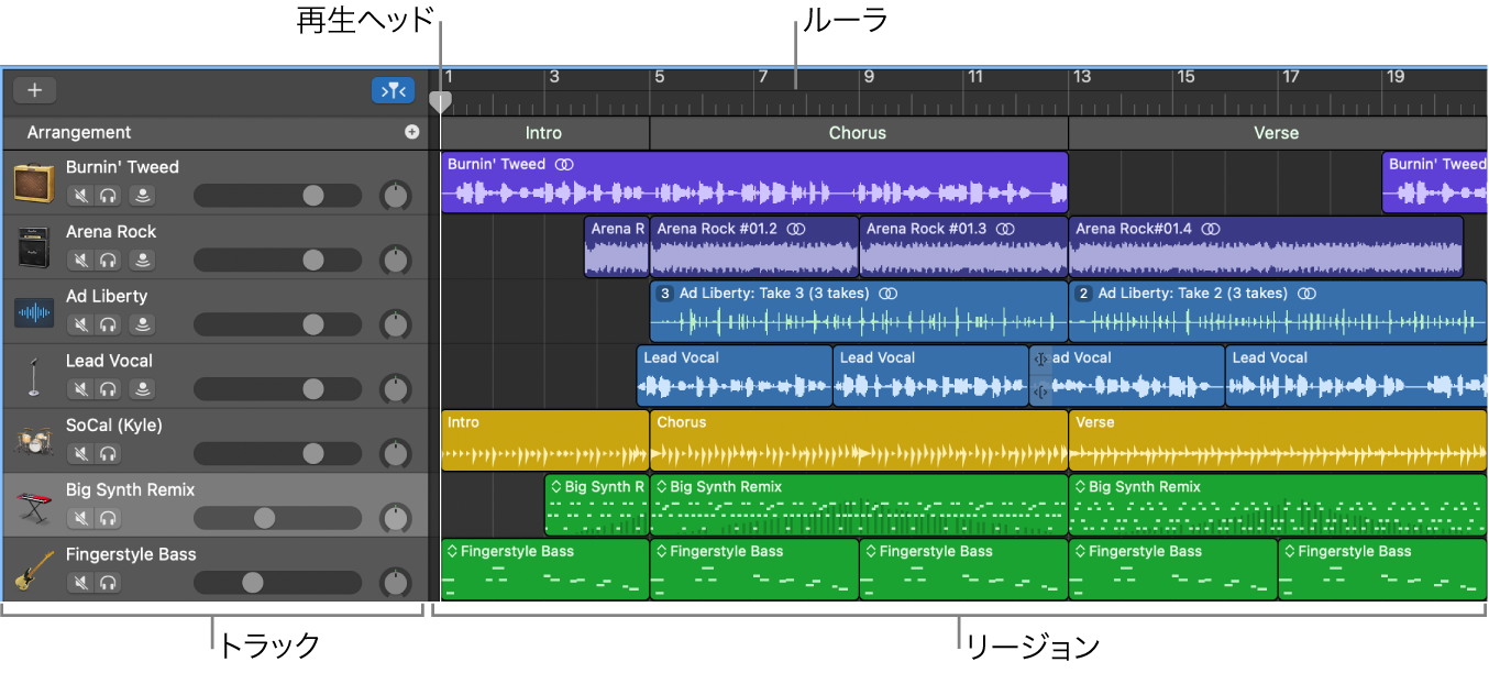 Mac用garagebandのアレンジ作業の概要 Apple サポート