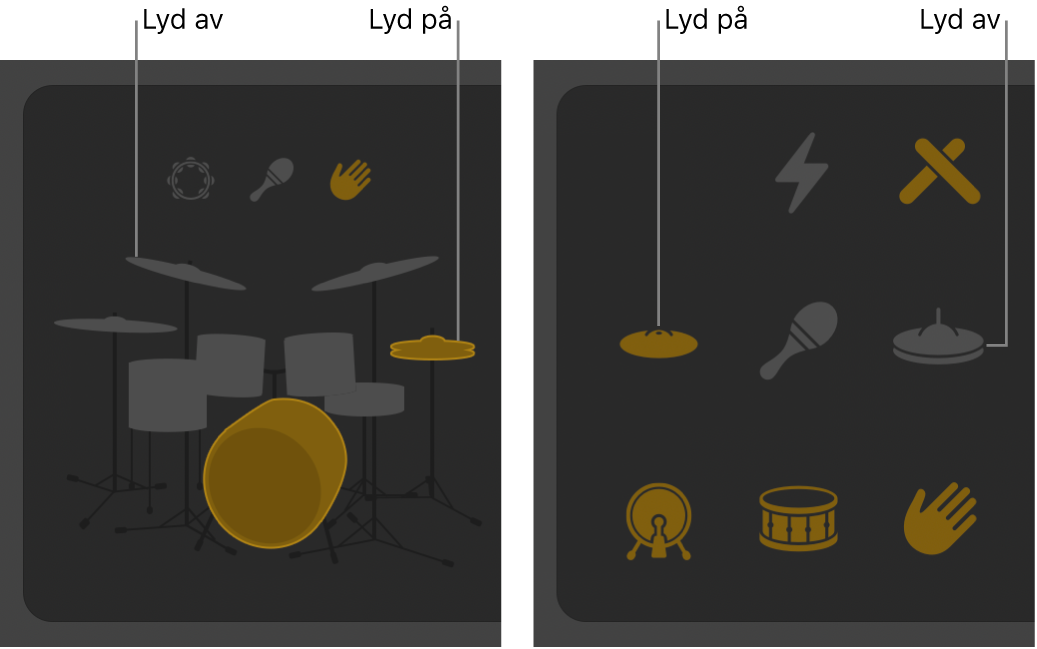 Drummer-redigerer som viser trommesettkomponenter med lyd av og lyd på.