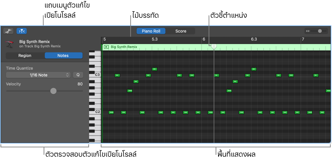 ตัวแก้ไขเปียโนโรลล์ที่แสดงกิจกรรมโน้ต MIDI