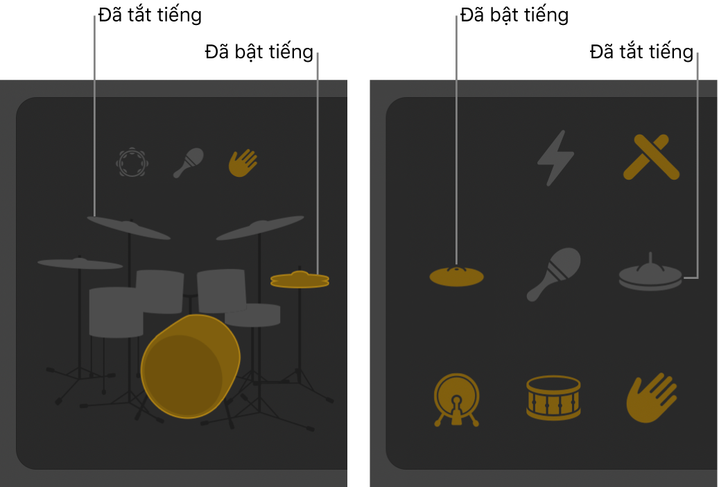 Trình sửa Drummer đang hiển thị nhạc cụ được tắt tiếng hoặc bật tiếng.