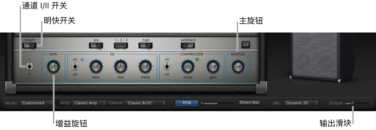 Bass Amp Designer 放大器控制，包括“明快”开关、“增益”旋钮、“通道 I/II”开关以及主旋钮。