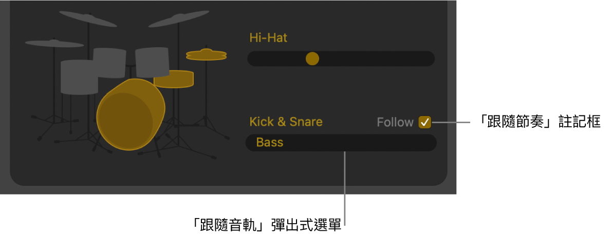 「鼓手編輯器」顯示「跟隨節奏」註記框和「跟隨音軌」彈出式選單。
