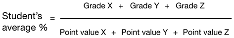 Formel für den Notendurchschnitt.