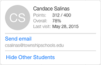 Sample grade book student pop-up displaying student name, Candace Salinas, student avatar, assignment points and overall grade average, date the student last visited the course, "Send email" link with email address, and Hide Other Students link.