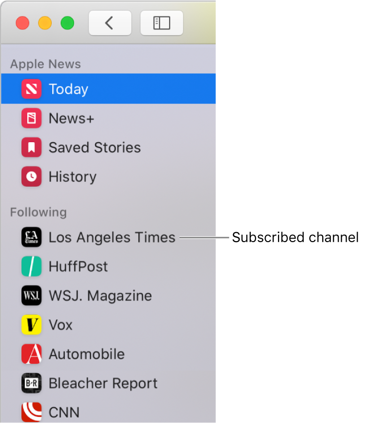 The sidebar in the Apple News window showing a subscribed channel.