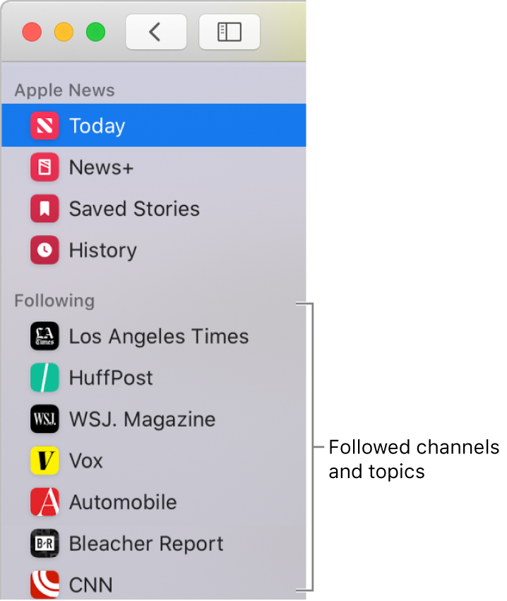 The sidebar showing followed channels and topics.