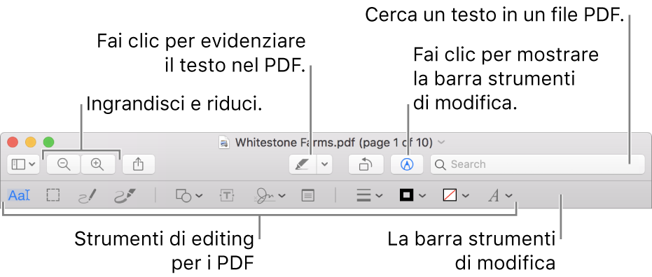 Annotare Un Pdf In Anteprima Sul Mac Supporto Apple