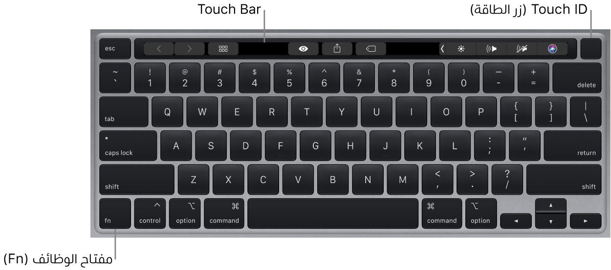 لوحة مفاتيح MacBook Pro يظهر بها الـ Touch Bar، وTouch ID (مفتاح الطاقة)، ومفتاح الوظيفة Fn في الزاوية السفلية اليسرى منها.