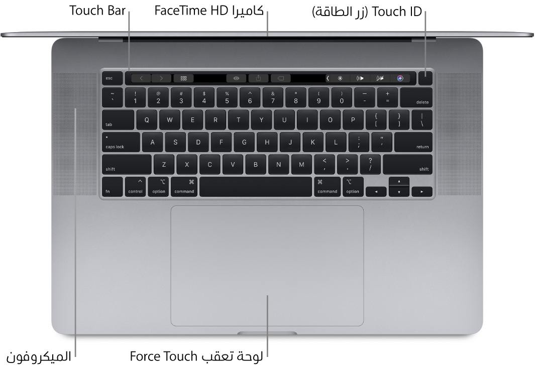 نظرة من أعلى على MacBook Pro مفتوح، مع وسائل شرح للـ Touch Bar وكاميرا FaceTime HD وTouch ID (زر الطاقة)، ولوحة التعقب Force Touch.