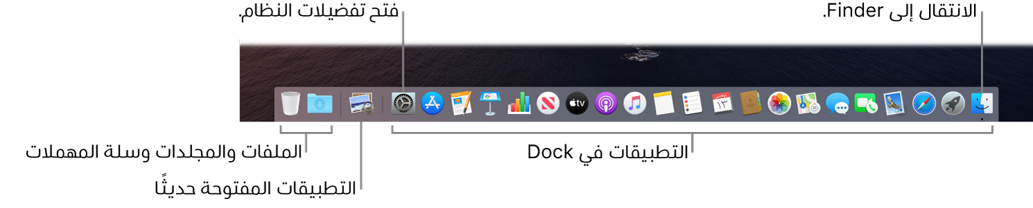 الـ Dock تعرض تطبيق Finder، وتفضيلات النظام، والخط الذي يفصل بين التطبيقات وبين الملفات والمجلدات في الـ Dock.