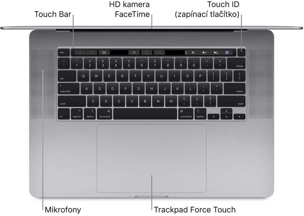 Pohled shora na otevřený MacBook Pro s popisky u Touch Baru, kamery FaceTime HD, snímače Touch ID (zapínacího tlačítka) a trackpadu Force Touch