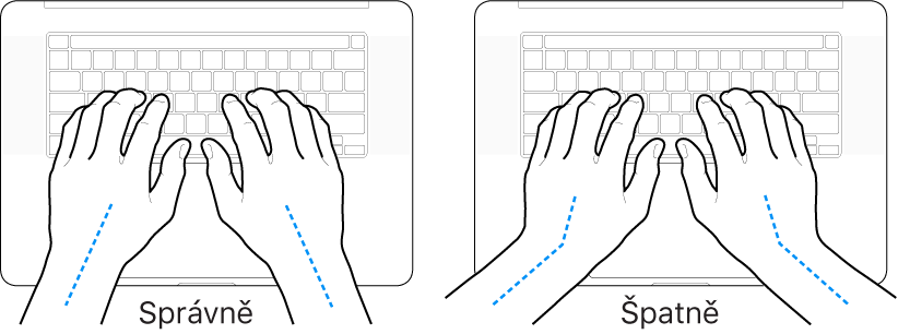 Ruce nad klávesnicí znázorňující správnou a nesprávnou polohu zápěstí