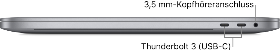 Ansicht der rechten MacBook Pro-Seite mit Beschriftungen der zwei Thunderbolt 3-Anschlüsse (USB-C) sowie des 3,5-mm-Kopfhöreranschlusses