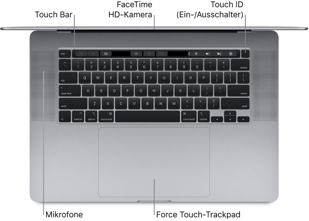 Geöffnetes MacBook Pro mit Beschriftung für die Touch Bar, die FaceTime-HD-Kamera, Touch ID (Ein-/Ausschalter) und das Force Touch-Trackpad.