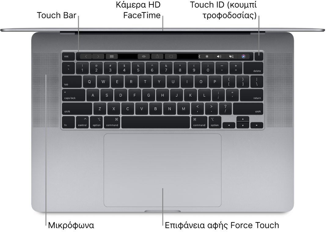 Εικόνα ενός ανοιχτού MacBook Pro, με επεξηγήσεις για το Touch Bar, την κάμερα HD FaceTime, το Touch ID (κουμπί λειτουργίας) και την επιφάνεια αφής Force Touch.