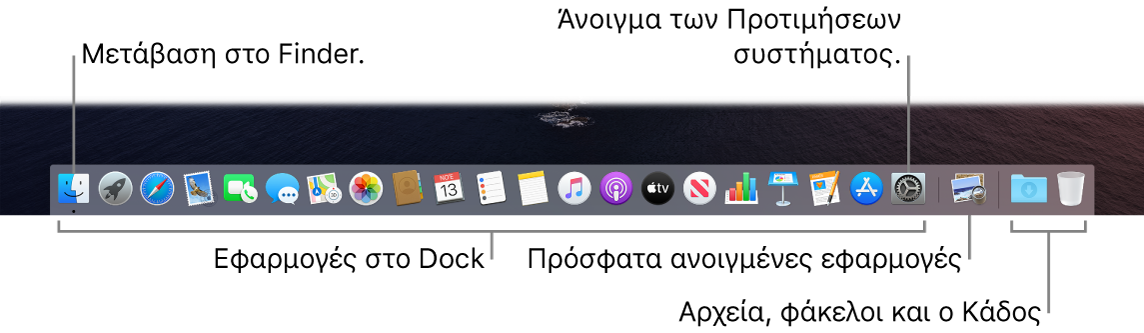 Το Dock, στο οποίο φαίνεται το Finder, οι Προτιμήσεις συστήματος και η γραμμή στο Dock που διαχωρίζει τις εφαρμογές από τα αρχεία και τους φακέλους.