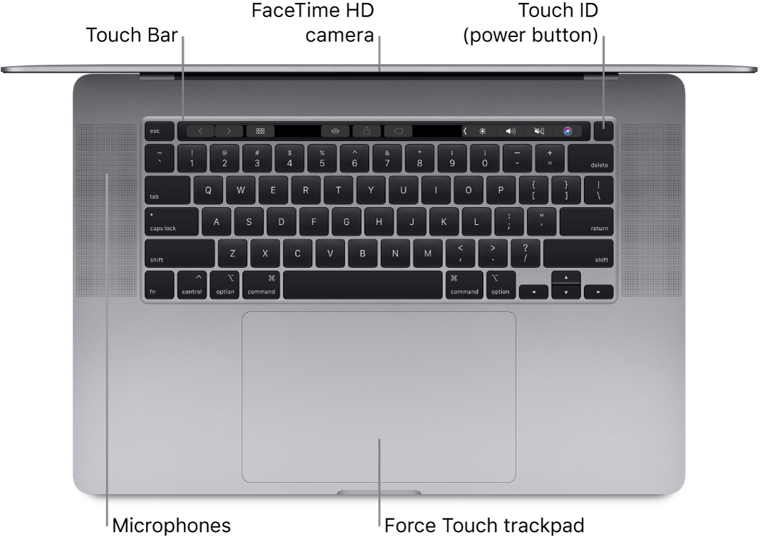 Looking down on an open MacBook Pro, with callouts to the Touch Bar, the FaceTime HD camera, Touch ID (power button), and the Force Touch trackpad.