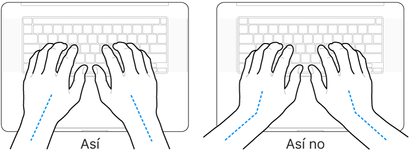 Manos posicionadas sobre un teclado, mostrando la alineación correcta e incorrecta de la mano y la muñeca.