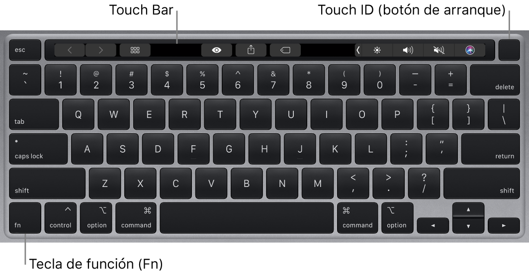 El teclado del MacBook Pro con la Touch Bar, el Touch ID (botón de arranque) y la tecla de función Fn en la esquina inferior izquierda.