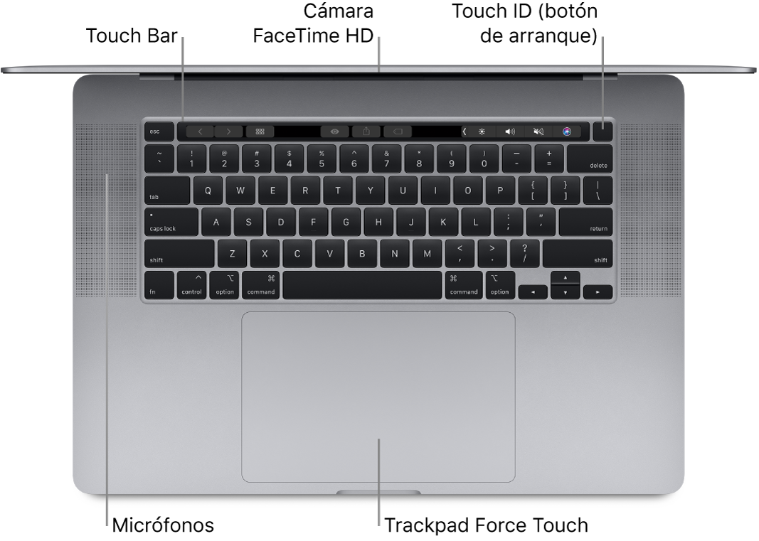 Vista superior de un MacBook Pro abierto, con indicaciones sobre dónde se encuentran la Touch Bar, la cámara FaceTime HD, el Touch ID (botón de arranque) y el trackpad Force Touch.