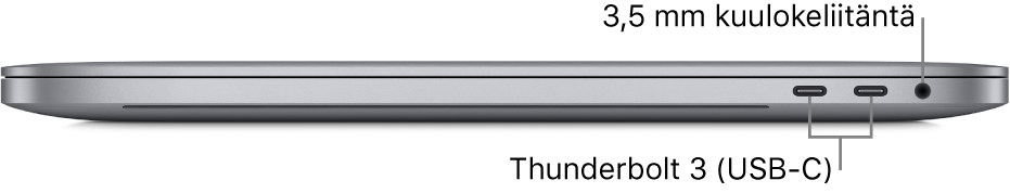 MacBook Pro oikealta, selitteet kahteen Thunderbolt 3 (USB-C) -porttiin ja 3,5 mm kuulokeliitäntään.