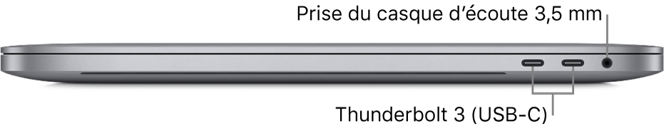 Le côté droit d’un MacBook Pro, avec des légendes pour les deux ports Thunderbolt 3 (USB-C) et la prise casque de 3,5 mm.