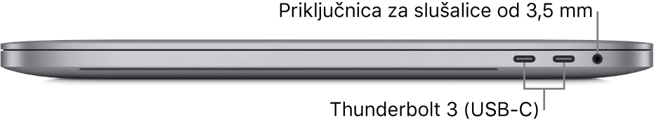 Prikaz desne bočne strane računala MacBook Pro s oblačićima za Thunderbolt 3 (USB-C) priključnice i priključnicu za slušalice od 3,5 mm.