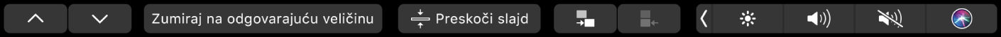 Touch Bar za Keynote s prikazanim tipkama sa strelicama, tipkom za podešavanje zumiranja, tipkom za preskakanje slajda, tipkom za uvlačenje slajda i tipkom za izvlačenje slajda.