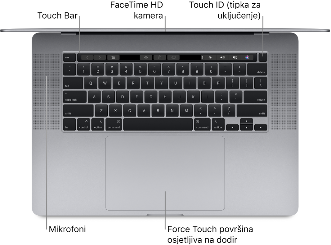 Pogled odozgo na otvoreni MacBook Pro, s oblačićima za Touch Bar, FaceTime HD kameru, Touch ID (tipku za uključivanje) i Force Touch dodirnu površinu.
